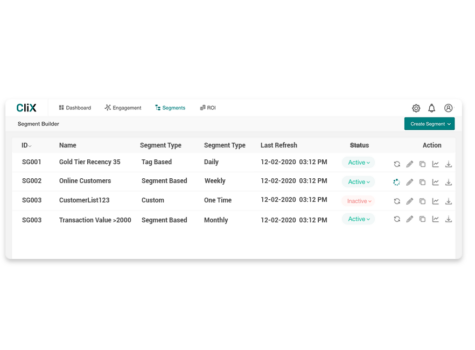 Send personalized communication Send personalized communication